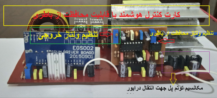 ماژول کامل ۱۰۰۰ وات سینوسی خالص